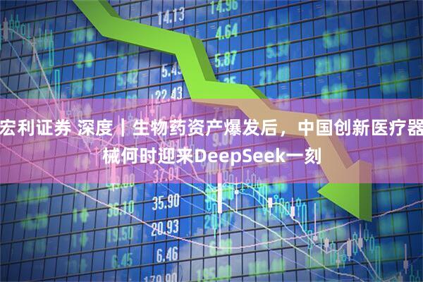 宏利证券 深度｜生物药资产爆发后，中国创新医疗器械何时迎来DeepSeek一刻